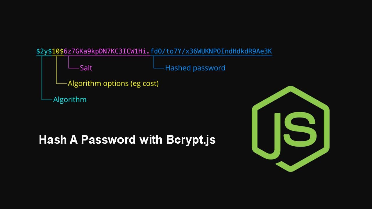 Securing passwords with Bcrypt in Nodejs and MongoDB